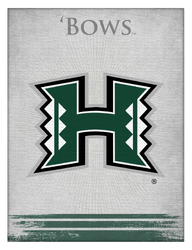 Hawaii Canvas Art 01
