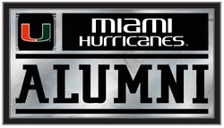Miami Alumni Mirror